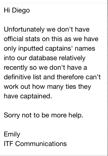 La ITF contestó