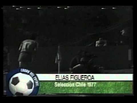 Imagenes de la seleccion de futbol de Ecuador en los 60s, 70s, y 80s