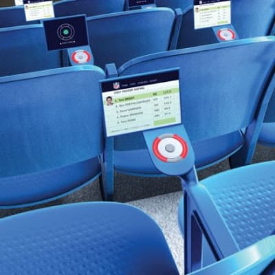 Las Localidades del Futuro en los Estadios.