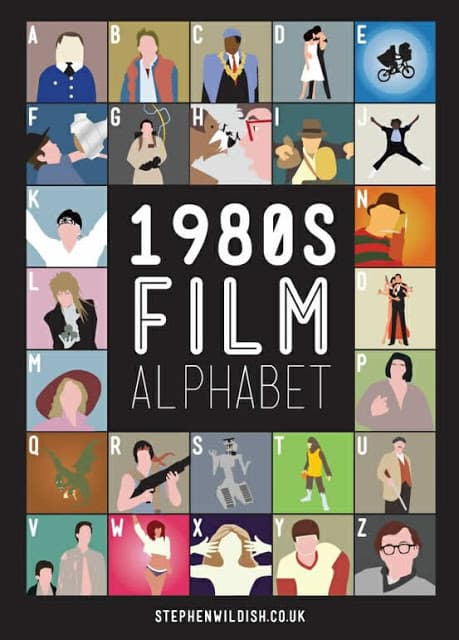 Ahi te quiero ver...80s...peliculas.